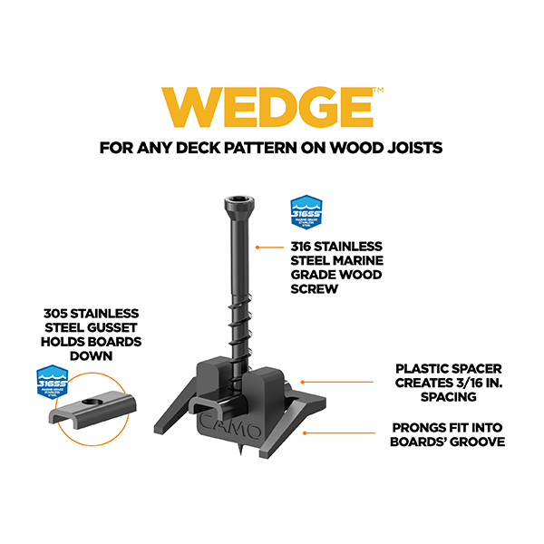 CA-CLWEDGE90